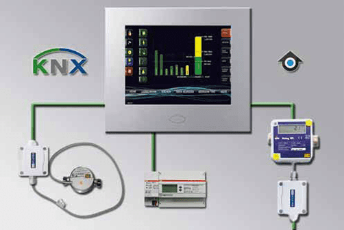 Smart Metering Smart Building