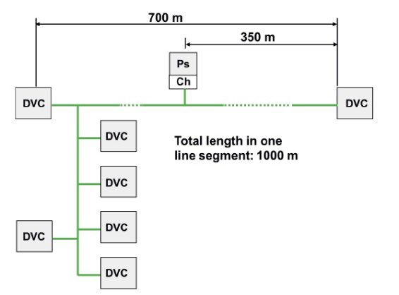 Symmetrical signal transmission