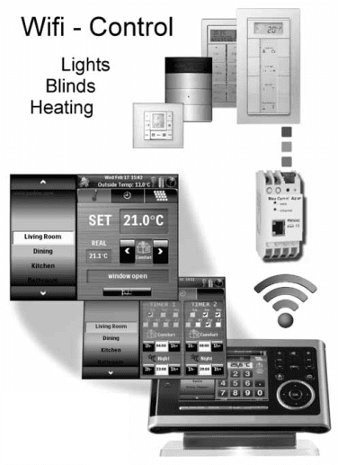 WLAN Control